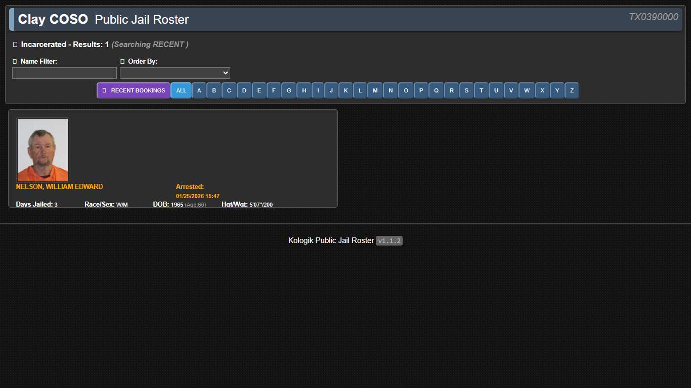 Kologik - Jail Roster